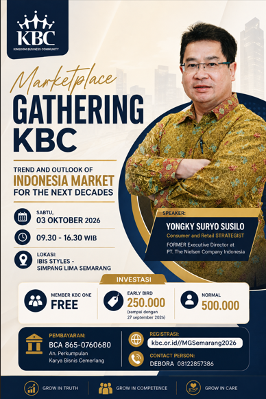 Trend and Outlook of Indonesia Market for the Next Decades